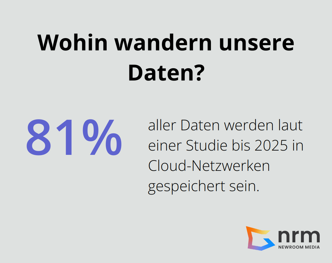 Wohin wandern unsere Daten?