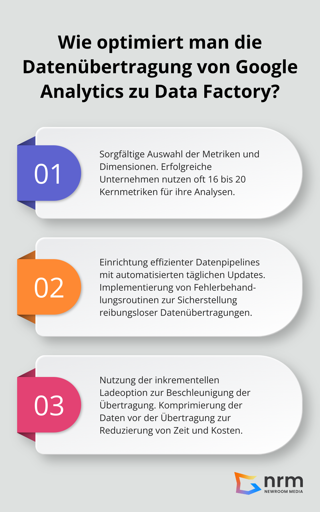 Fact - Wie optimiert man die Datenübertragung von Google Analytics zu Data Factory?