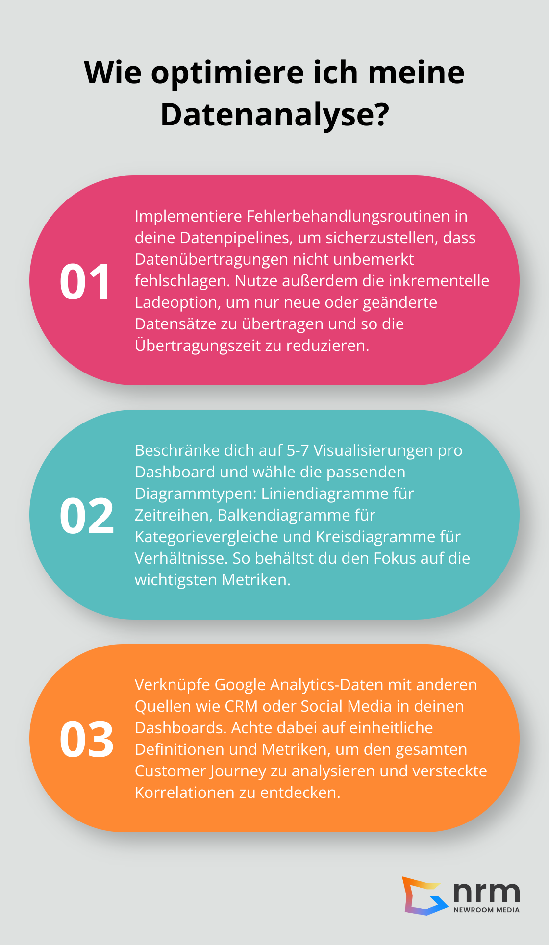 Fact - Wie optimiere ich meine Datenanalyse?