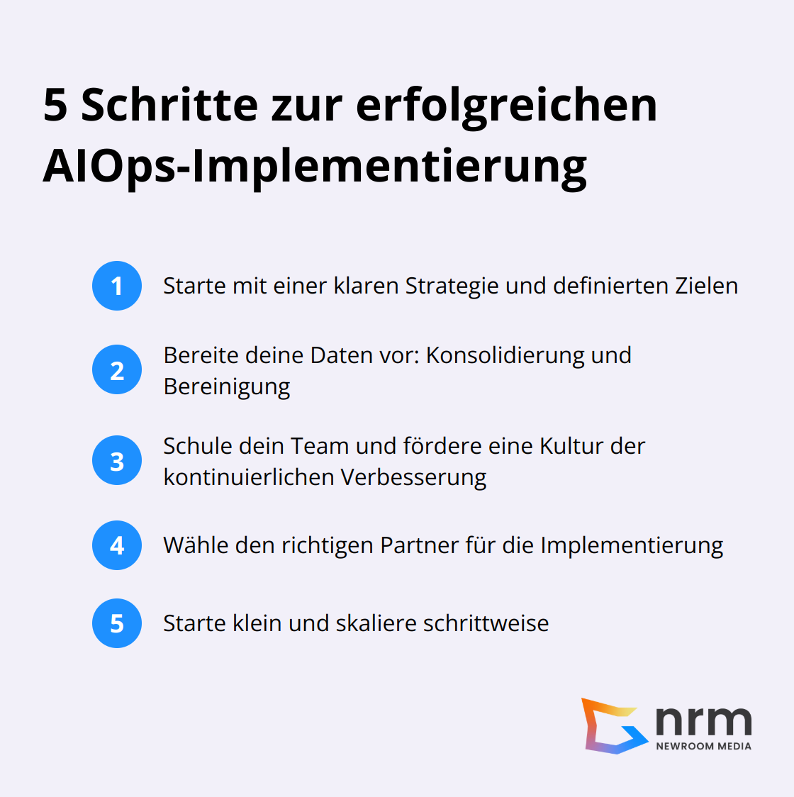 Infografik zeigt 5 wichtige Schritte für die erfolgreiche Implementierung von AIOps: Klare Strategie, Datenvorbereitung, Teamschulung, Partnerwahl und schrittweise Skalierung