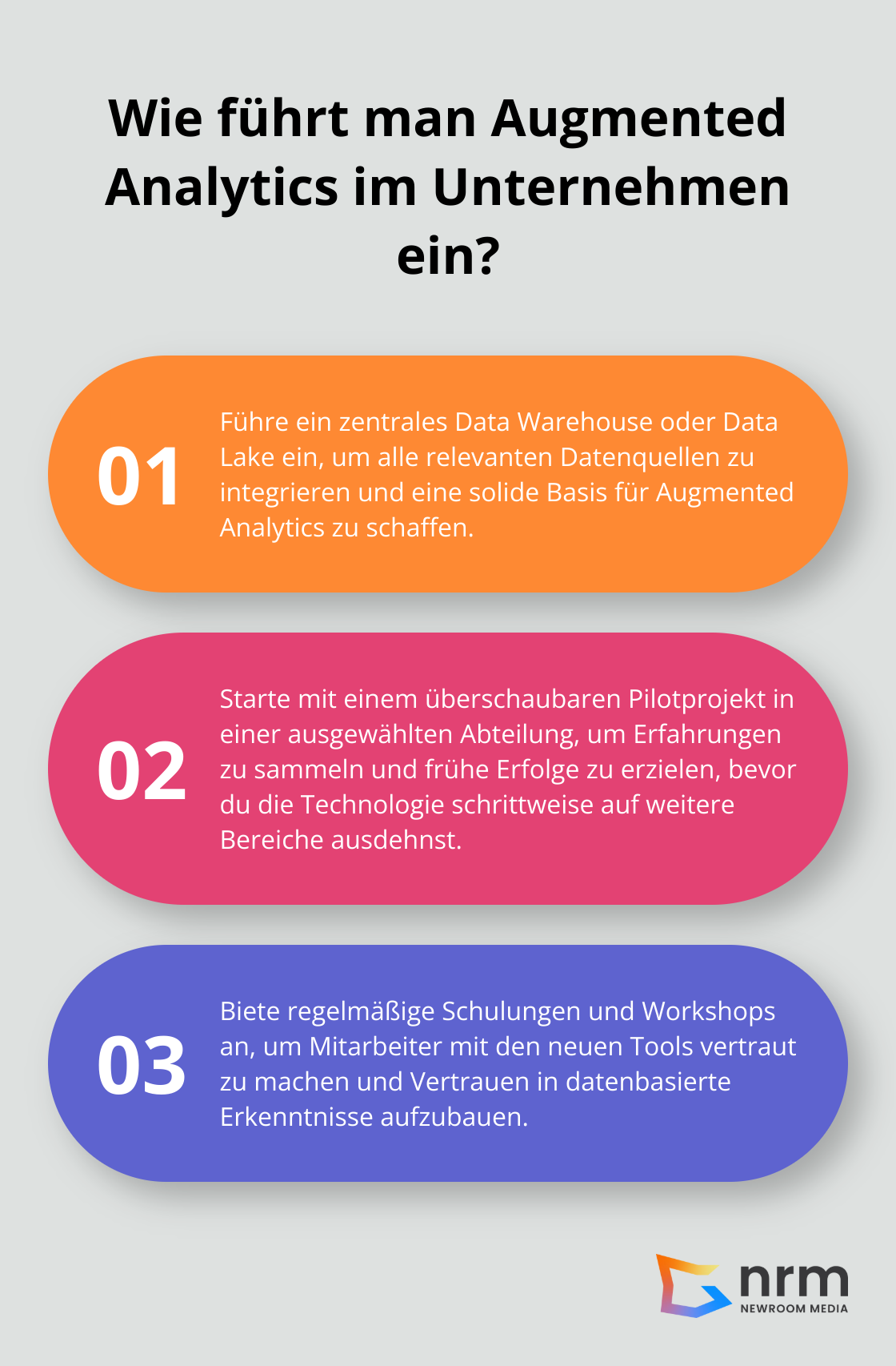 Infographic: Wie führt man Augmented Analytics im Unternehmen ein?