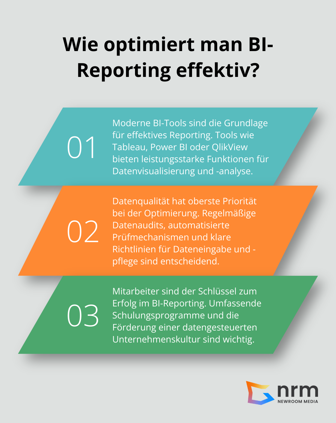 Infographic: Wie optimiert man BI-Reporting effektiv?