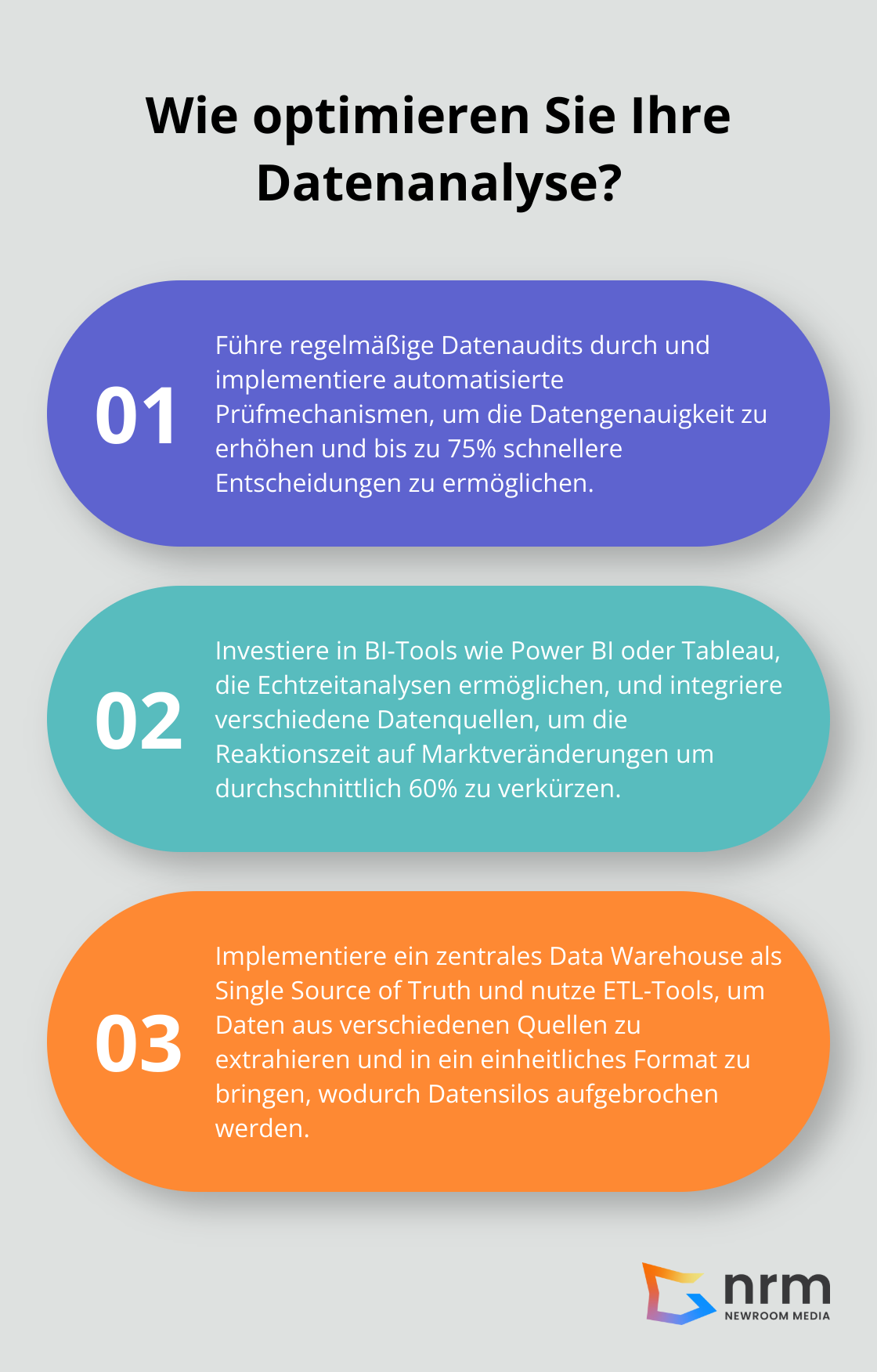 Infographic: Wie optimieren Sie Ihre Datenanalyse?
