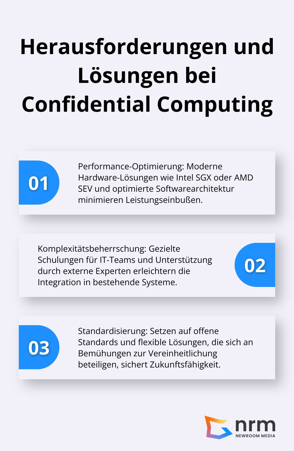 Eine geordnete Liste, die drei Hauptherausforderungen bei der Implementierung von Confidential Computing und deren Lösungsansätze aufzeigt.