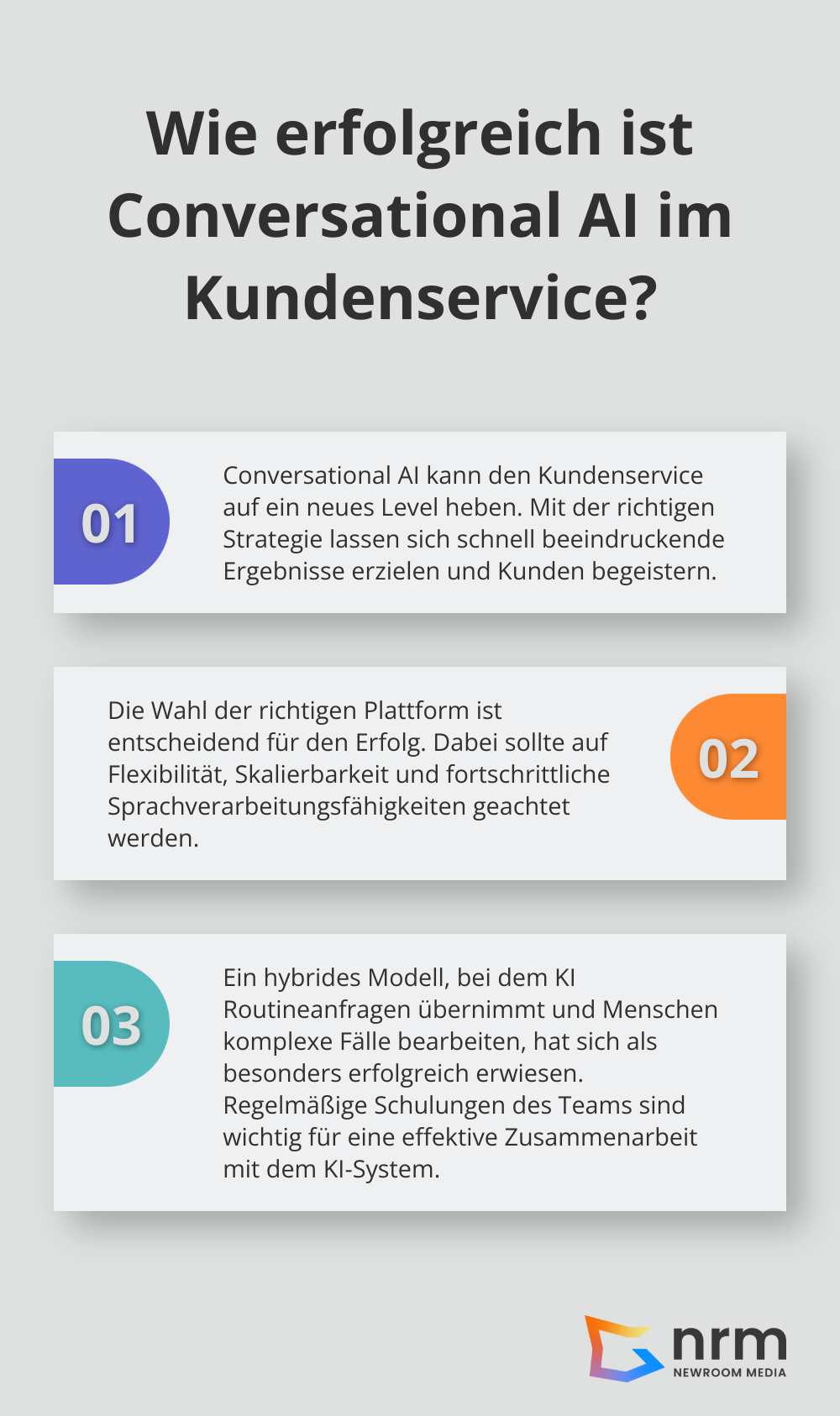 Infographic: Wie erfolgreich ist Conversational AI im Kundenservice?