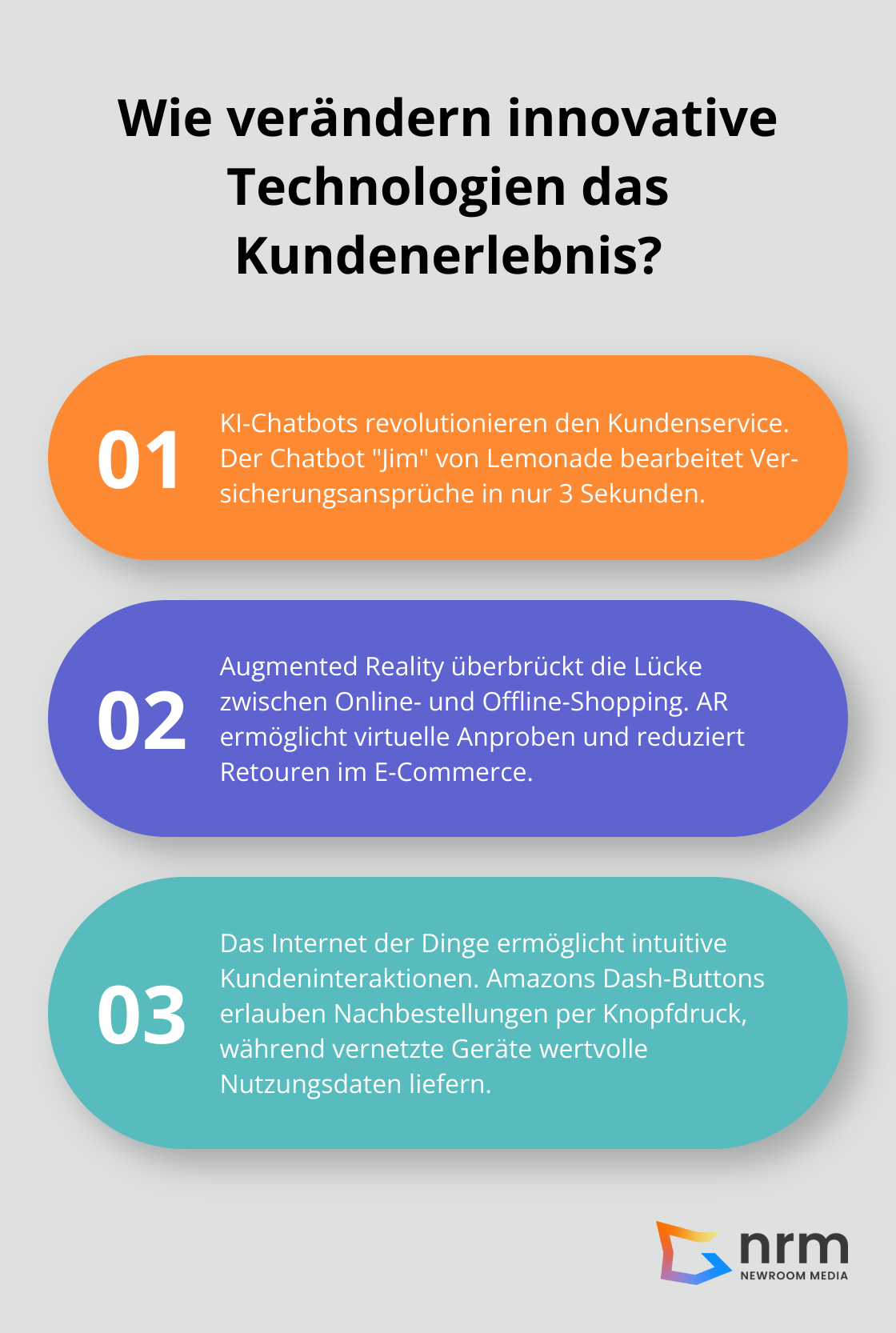 Infographic: Wie verändern innovative Technologien das Kundenerlebnis?