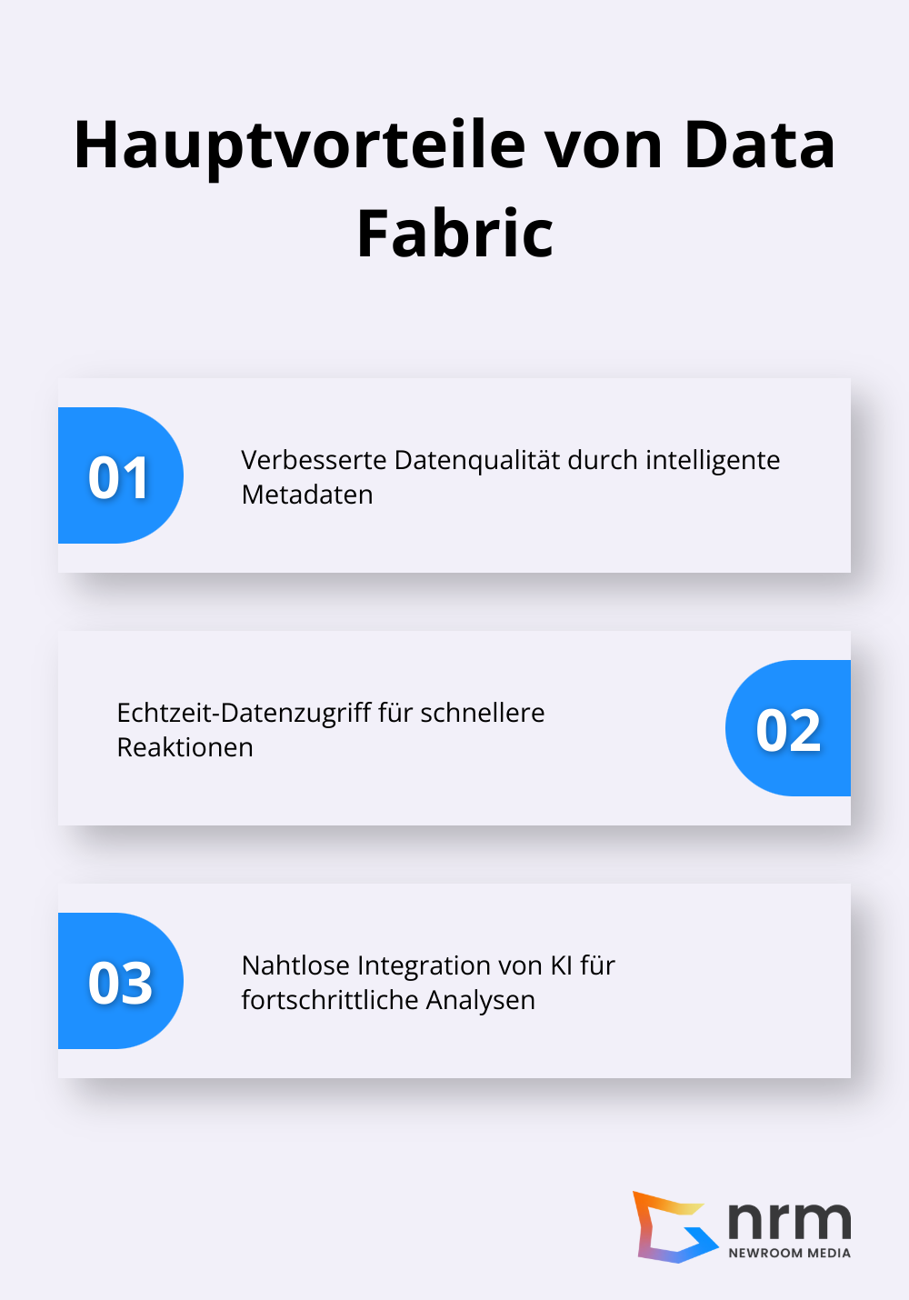 Infografik zeigt die drei Hauptvorteile von Data Fabric: Verbesserte Datenqualität, Echtzeit-Datenzugriff und KI-Integration
