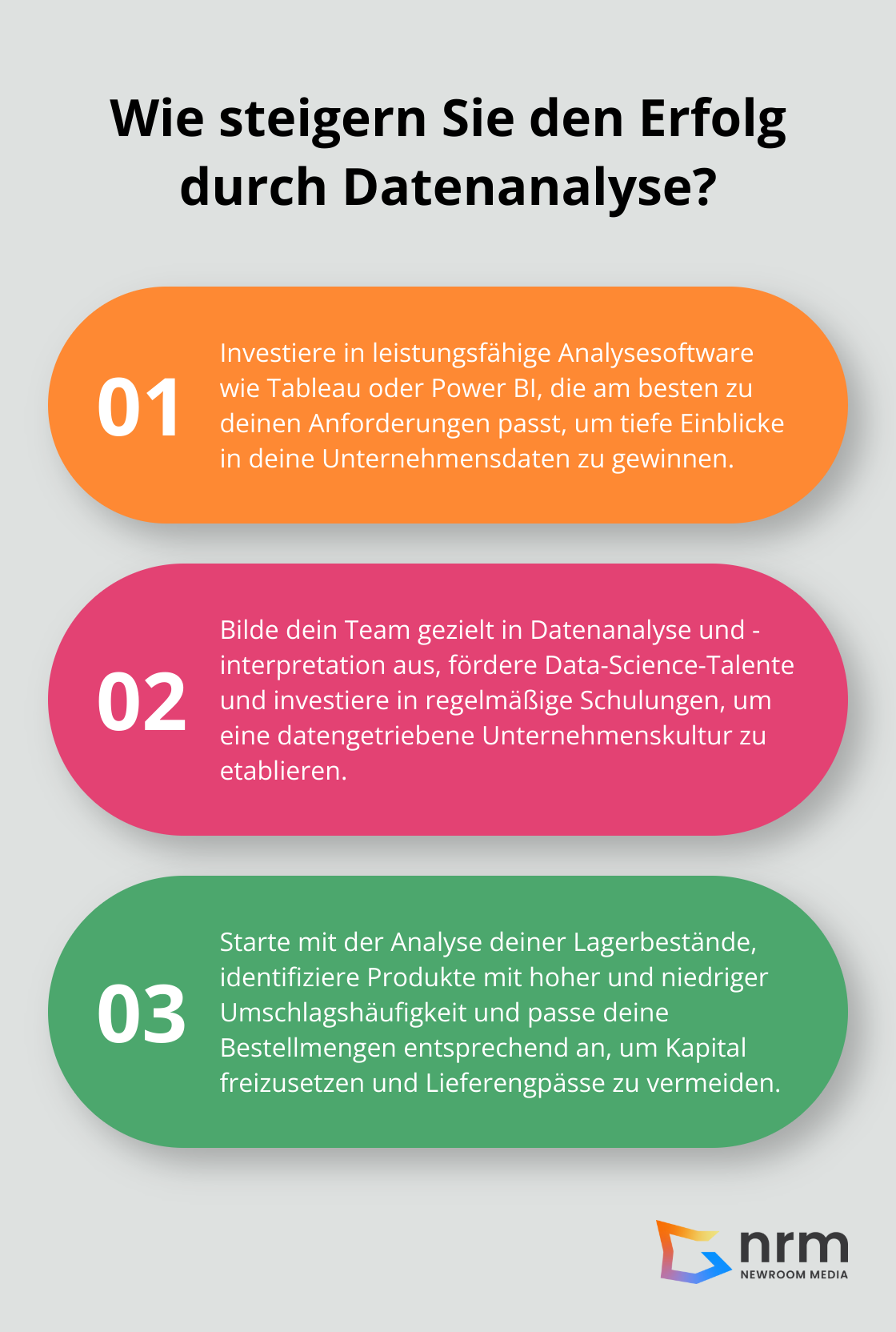 Infographic: Wie steigern Sie den Erfolg durch Datenanalyse?
