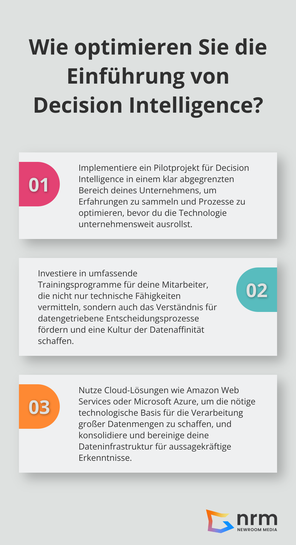 Infographic: Wie optimieren Sie die Einführung von Decision Intelligence?