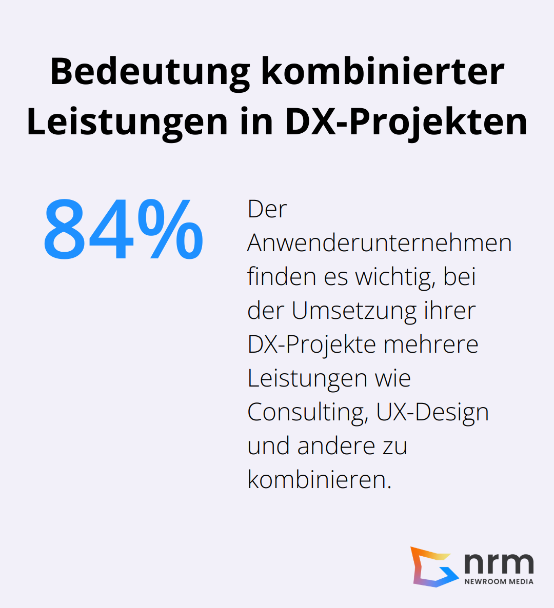 Ein Kreisdiagramm, das zeigt, dass 84 Prozent der Anwenderunternehmen es wichtig finden, bei DX-Projekten mehrere Leistungen zu kombinieren.