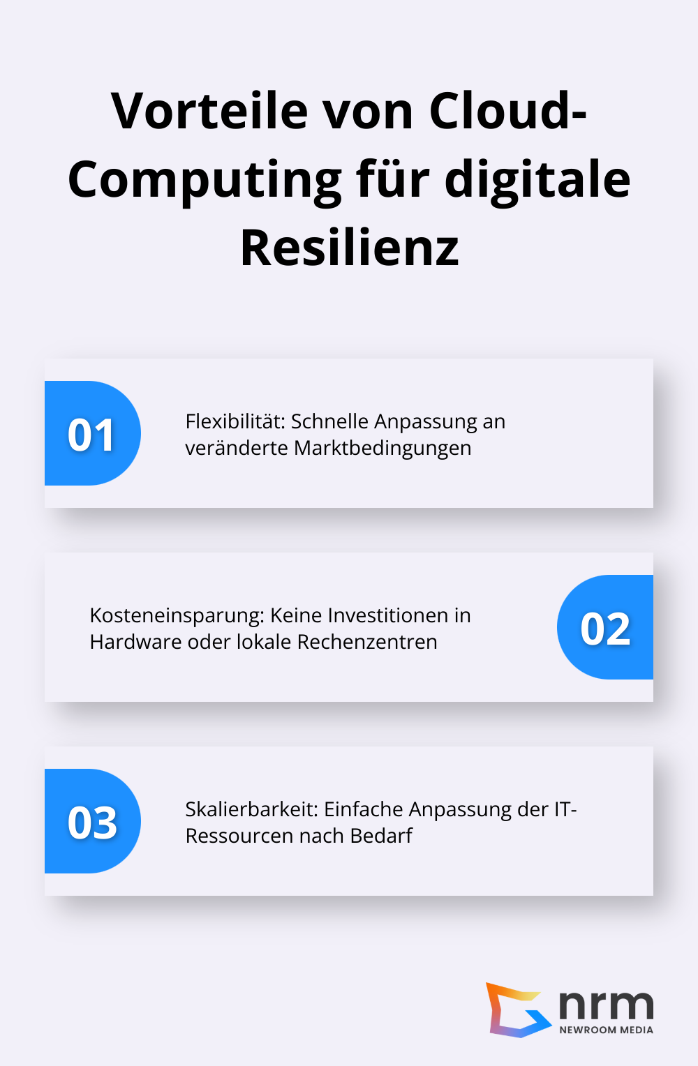 Liste zeigt drei Hauptvorteile von Cloud-Computing für die digitale Resilienz von Unternehmen