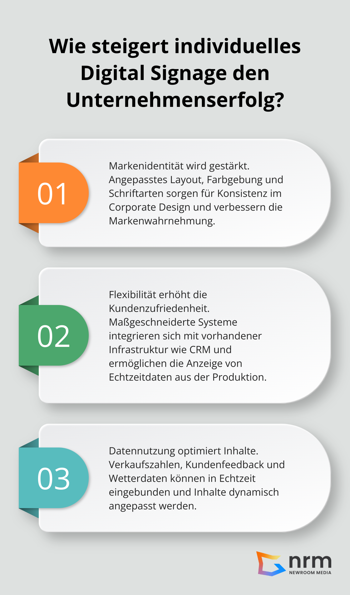 Infographic: Wie steigert individuelles Digital Signage den Unternehmenserfolg?