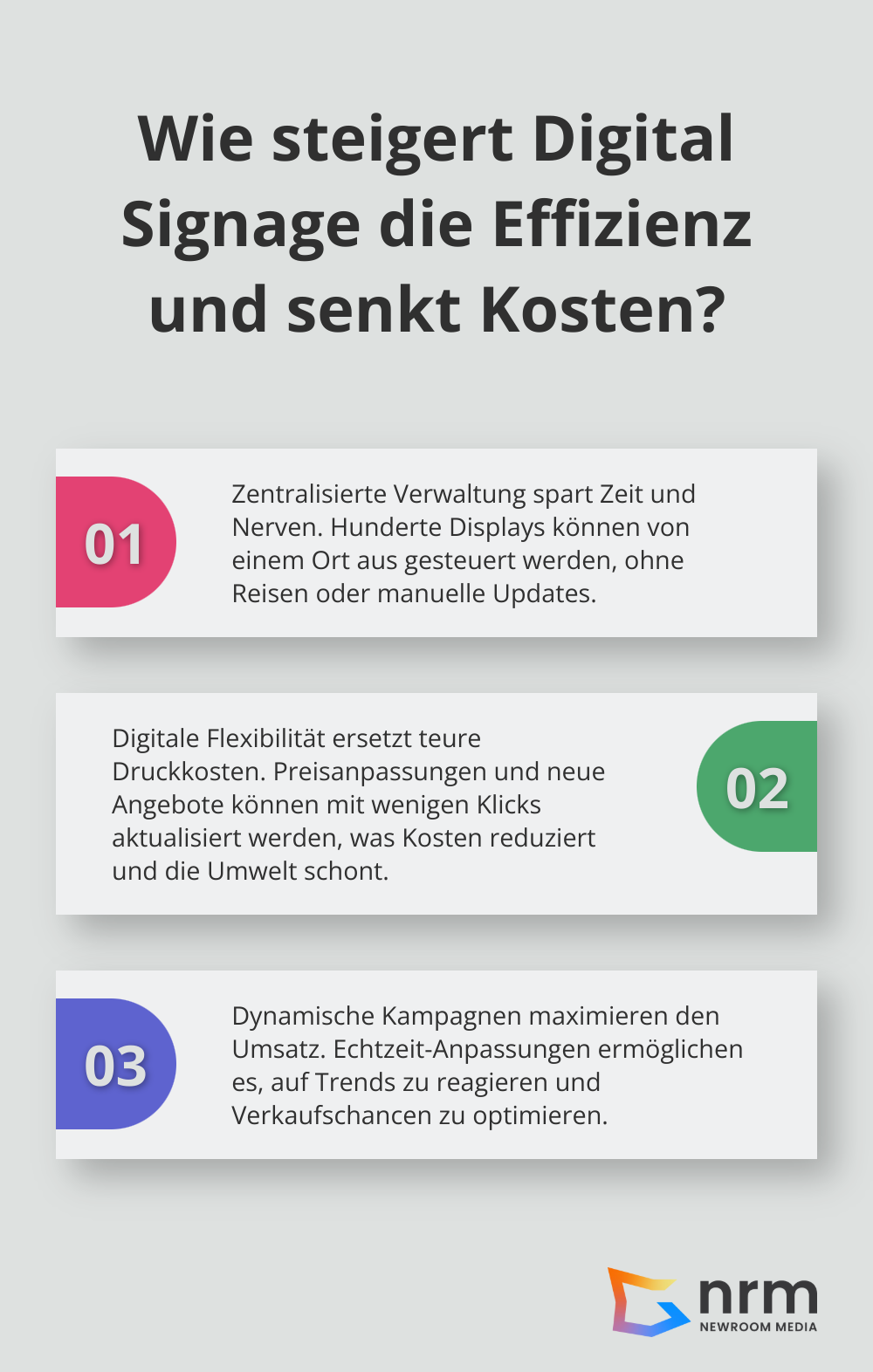 Infographic: Wie steigert Digital Signage die Effizienz und senkt Kosten?
