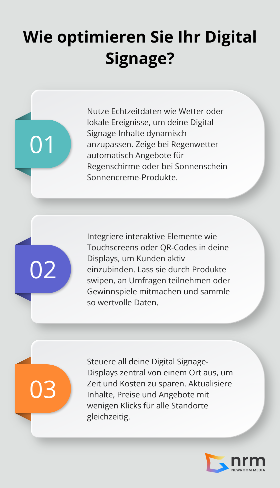 Infographic: Wie optimieren Sie Ihr Digital Signage?