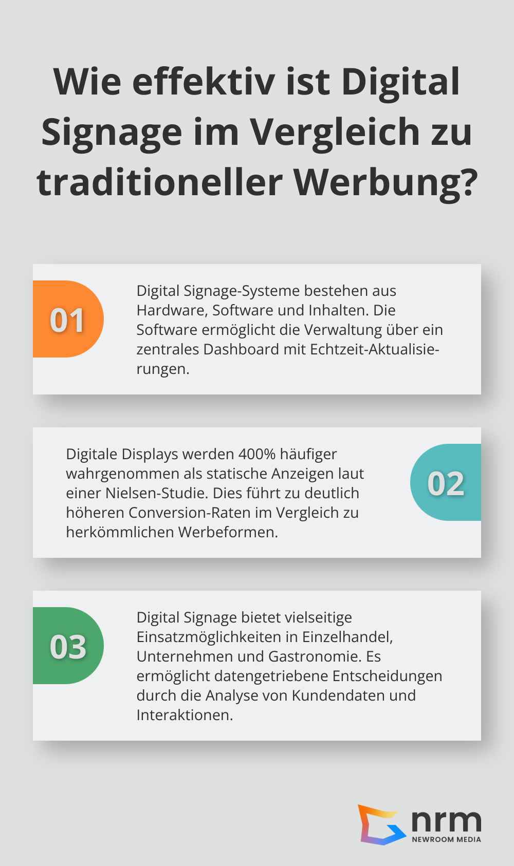 Infographic: Wie effektiv ist Digital Signage im Vergleich zu traditioneller Werbung?