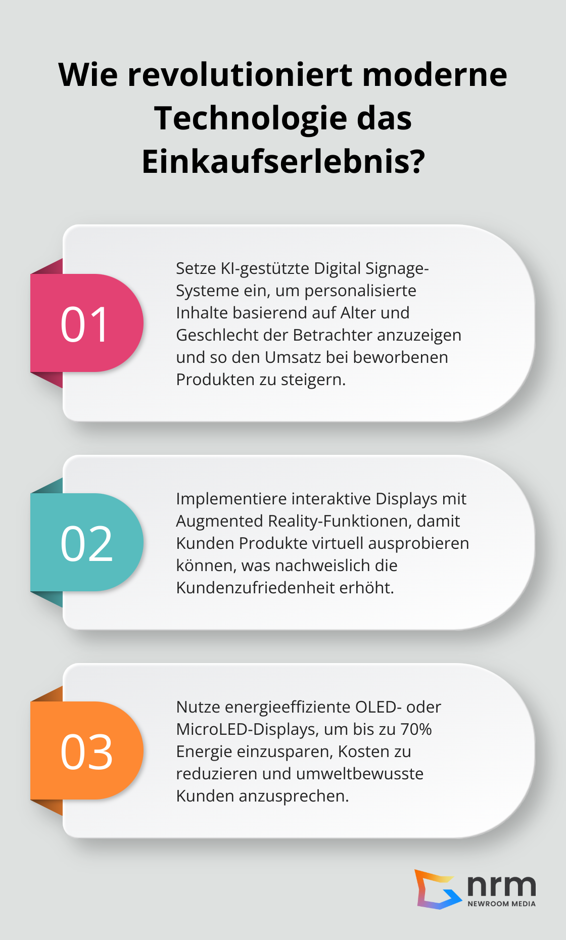 Infographic: Wie revolutioniert moderne Technologie das Einkaufserlebnis? - Digital Signage Erklärung