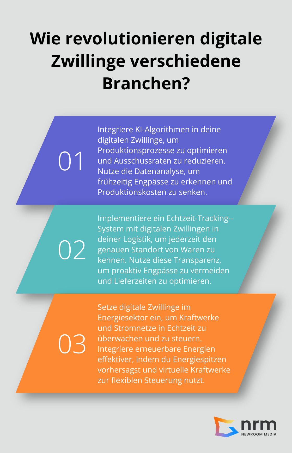 Infographic: Wie revolutionieren digitale Zwillinge verschiedene Branchen?