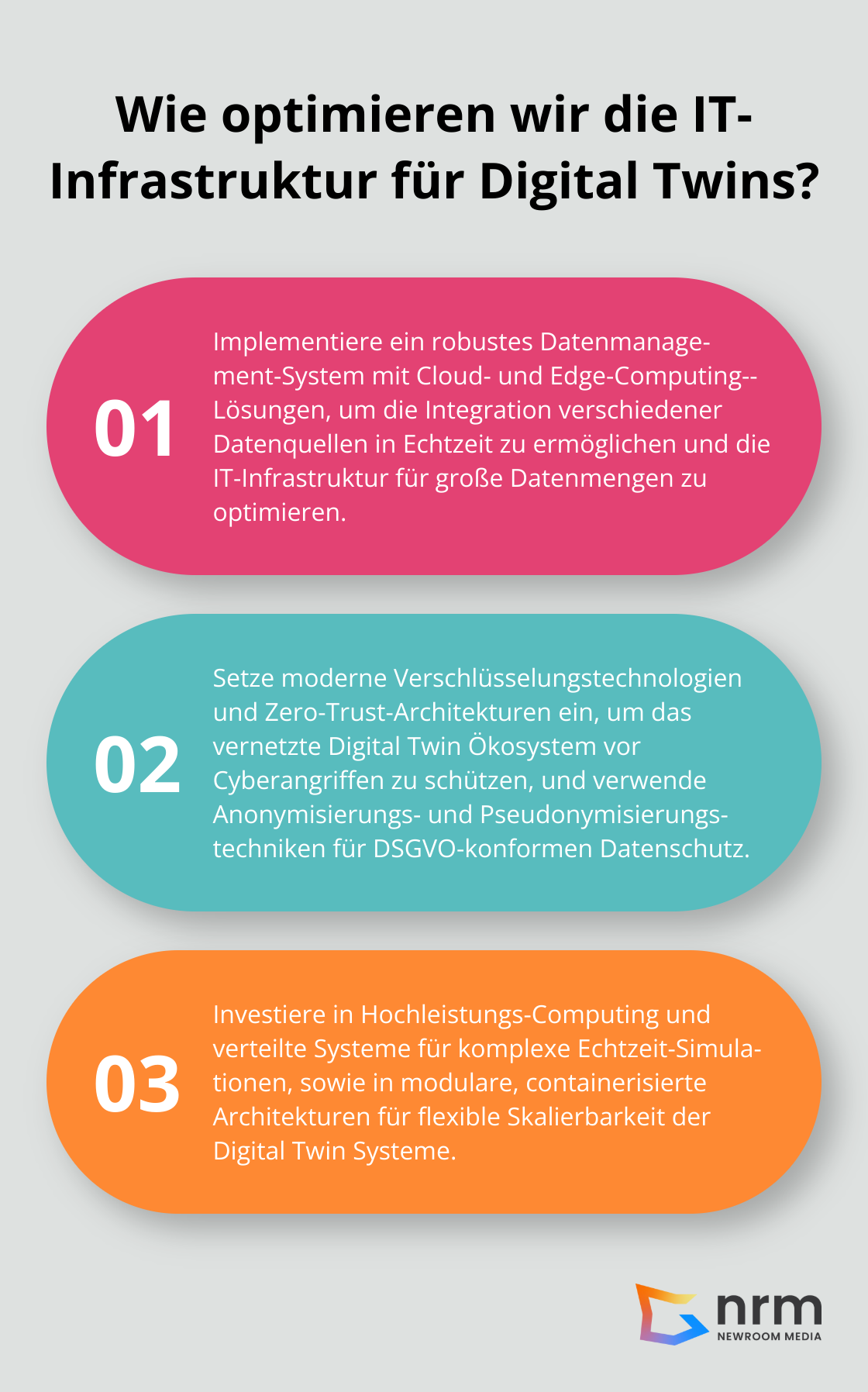 Infographic: Wie optimieren wir die IT-Infrastruktur für Digital Twins?