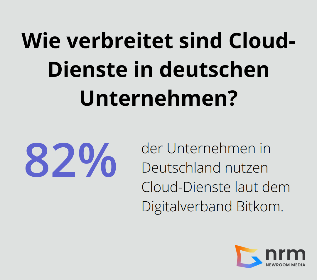 Infographic: Wie verbreitet sind Cloud-Dienste in deutschen Unternehmen? - Digitale Kompetenz