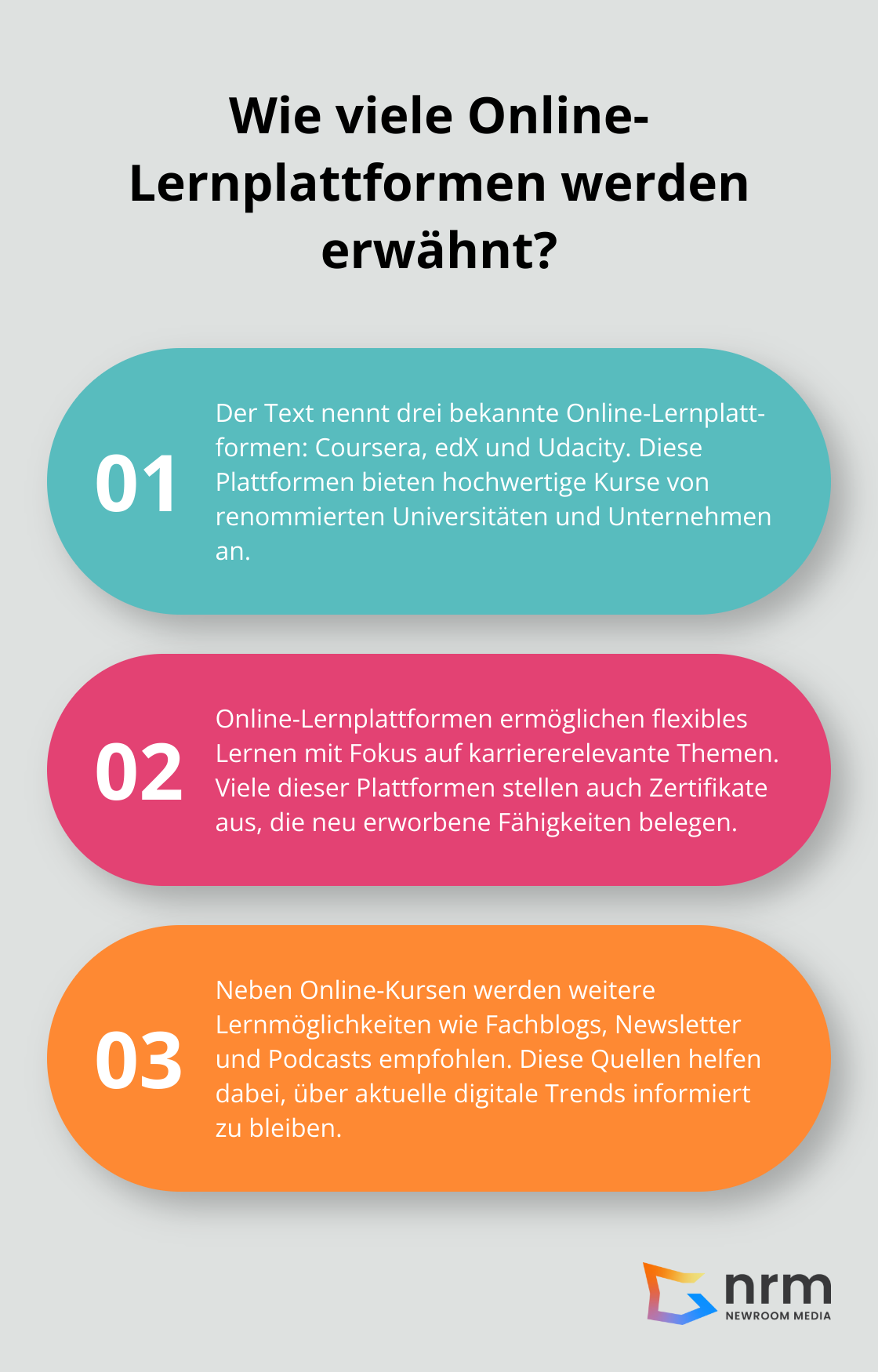 Infographic: Wie viele Online-Lernplattformen werden erwähnt? - Digitale Kompetenz