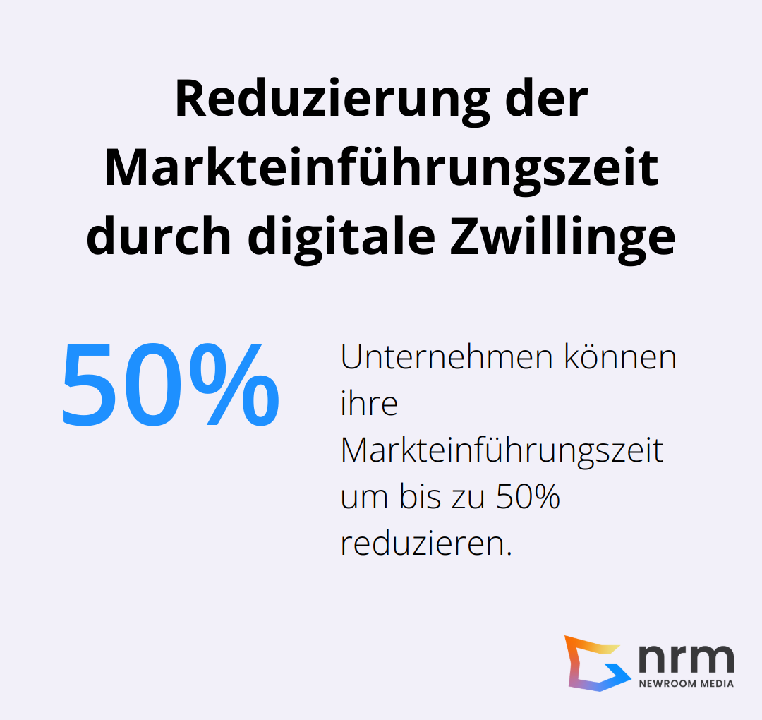 Infografik zeigt, dass Unternehmen ihre Markteinführungszeit um bis zu 50% reduzieren können durch den Einsatz digitaler Zwillinge