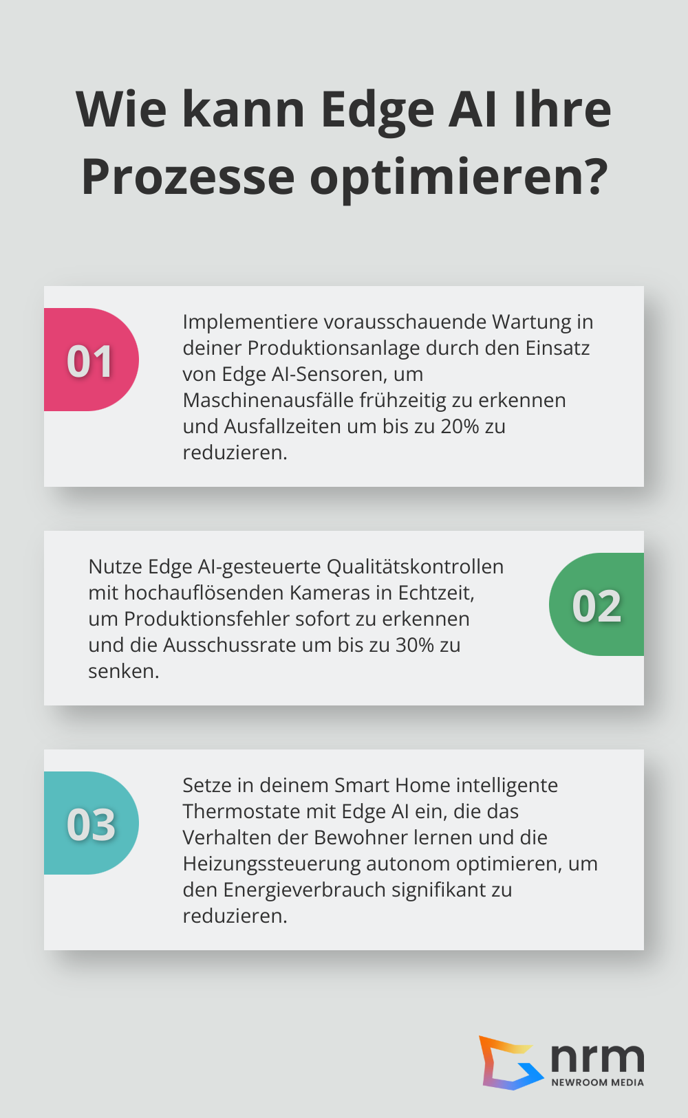 Infographic: Wie kann Edge AI Ihre Prozesse optimieren?