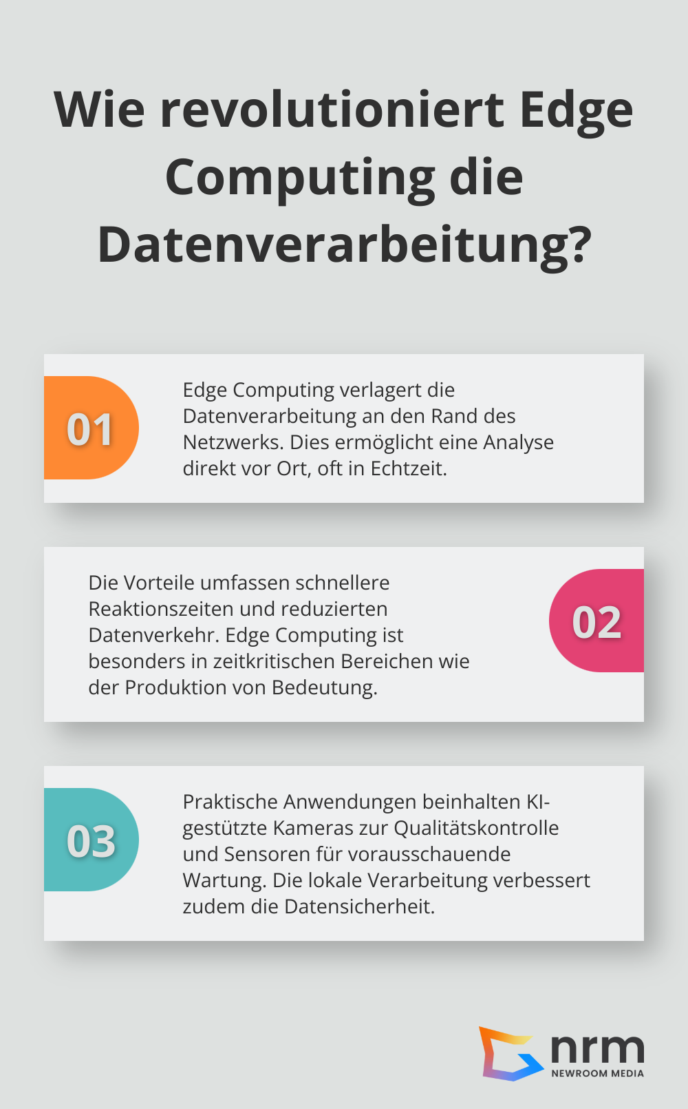 Infographic: Wie revolutioniert Edge Computing die Datenverarbeitung?