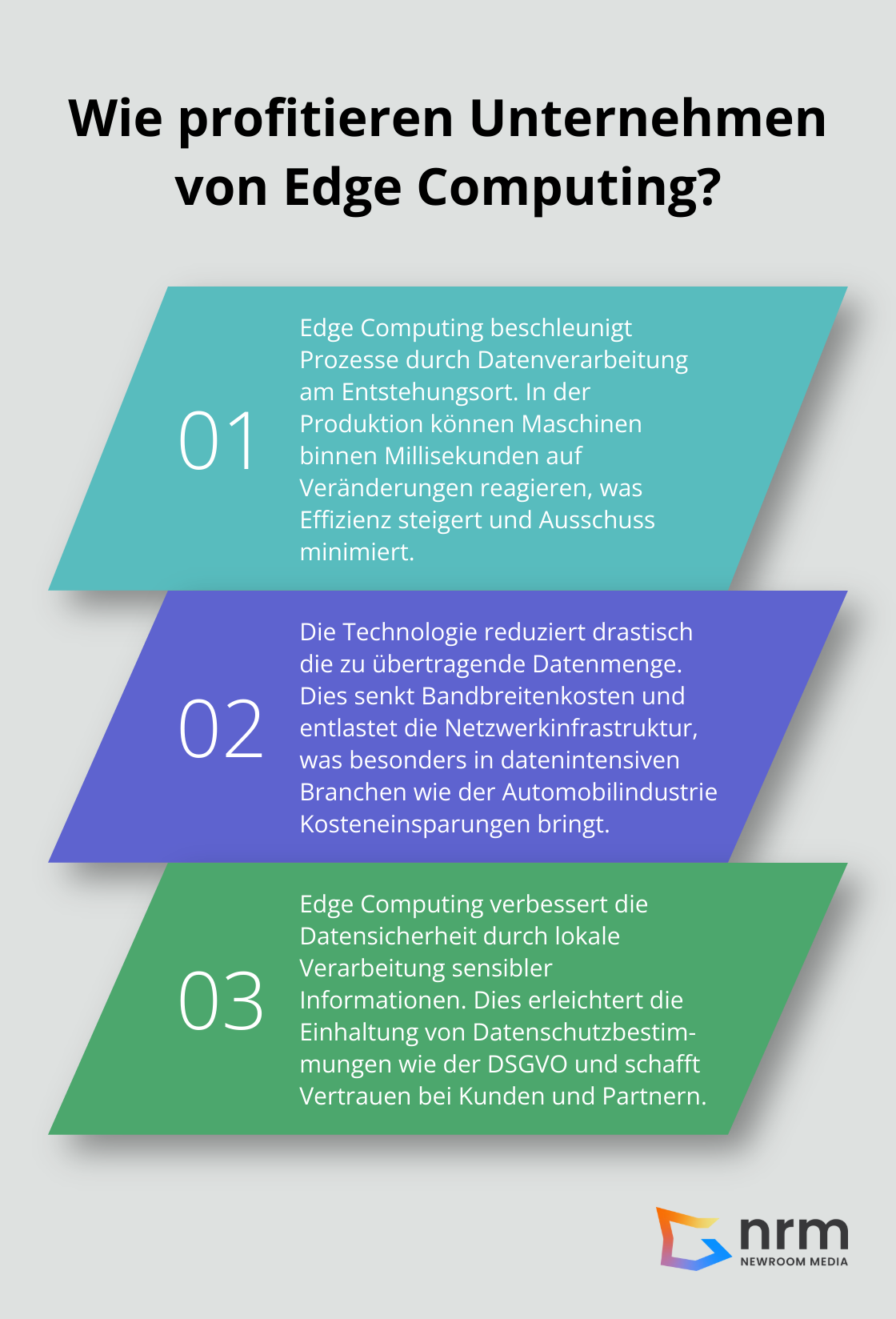 Infographic: Wie profitieren Unternehmen von Edge Computing?
