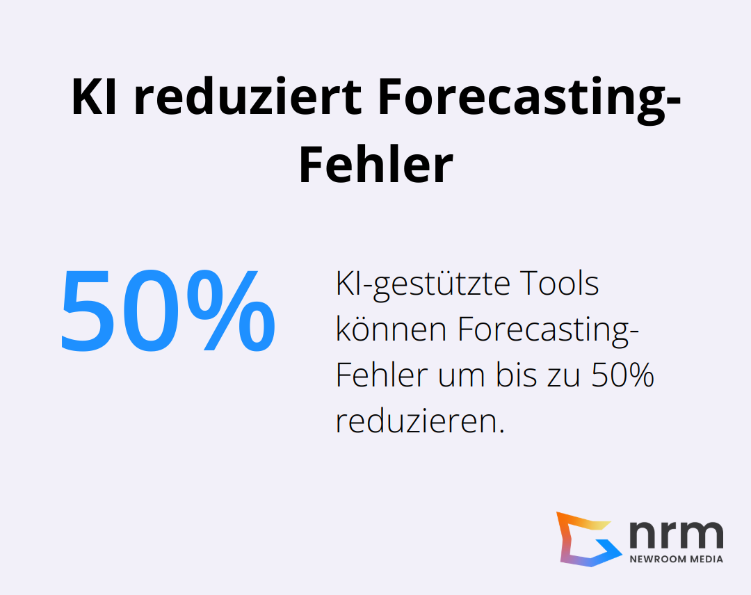 Infografik zeigt, dass KI-gestützte Tools Forecasting-Fehler um bis zu 50% reduzieren können. - Forecasting & KI