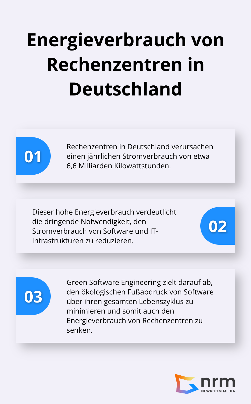 Infografik zeigt den jährlichen Stromverbrauch deutscher Rechenzentren und dessen Auswirkungen