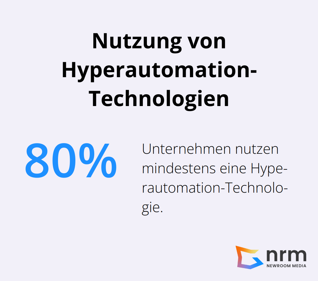 80% der Unternehmen nutzen mindestens eine Hyperautomation-Technologie