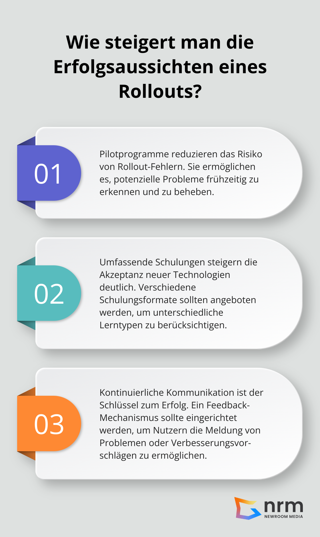 Infographic: Wie steigert man die Erfolgsaussichten eines Rollouts? - IT-Rollout