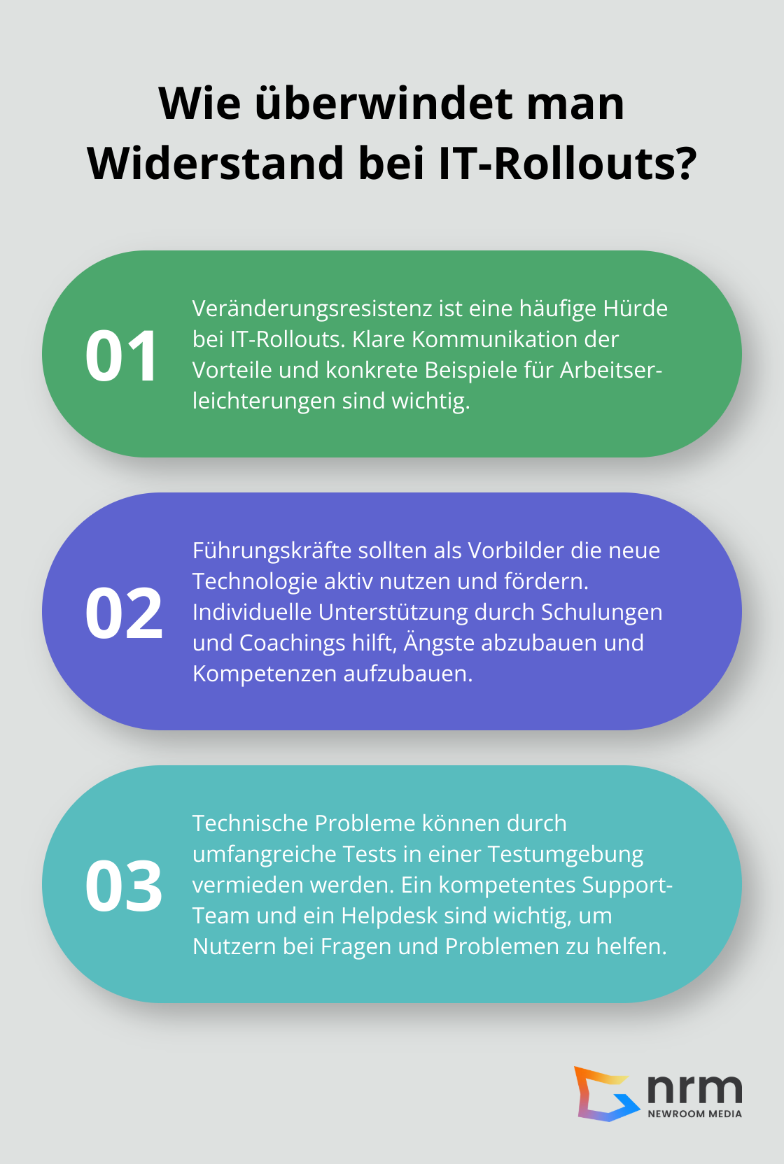Infographic: Wie überwindet man Widerstand bei IT-Rollouts?