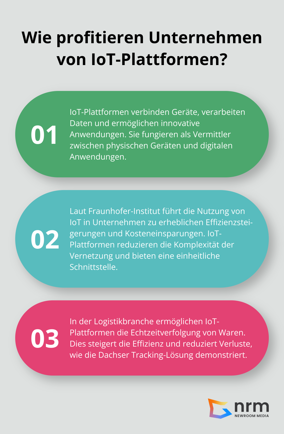 Infographic: Wie profitieren Unternehmen von IoT-Plattformen?