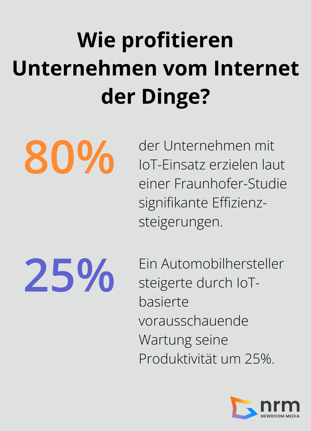 Infographic: Wie profitieren Unternehmen vom Internet der Dinge?