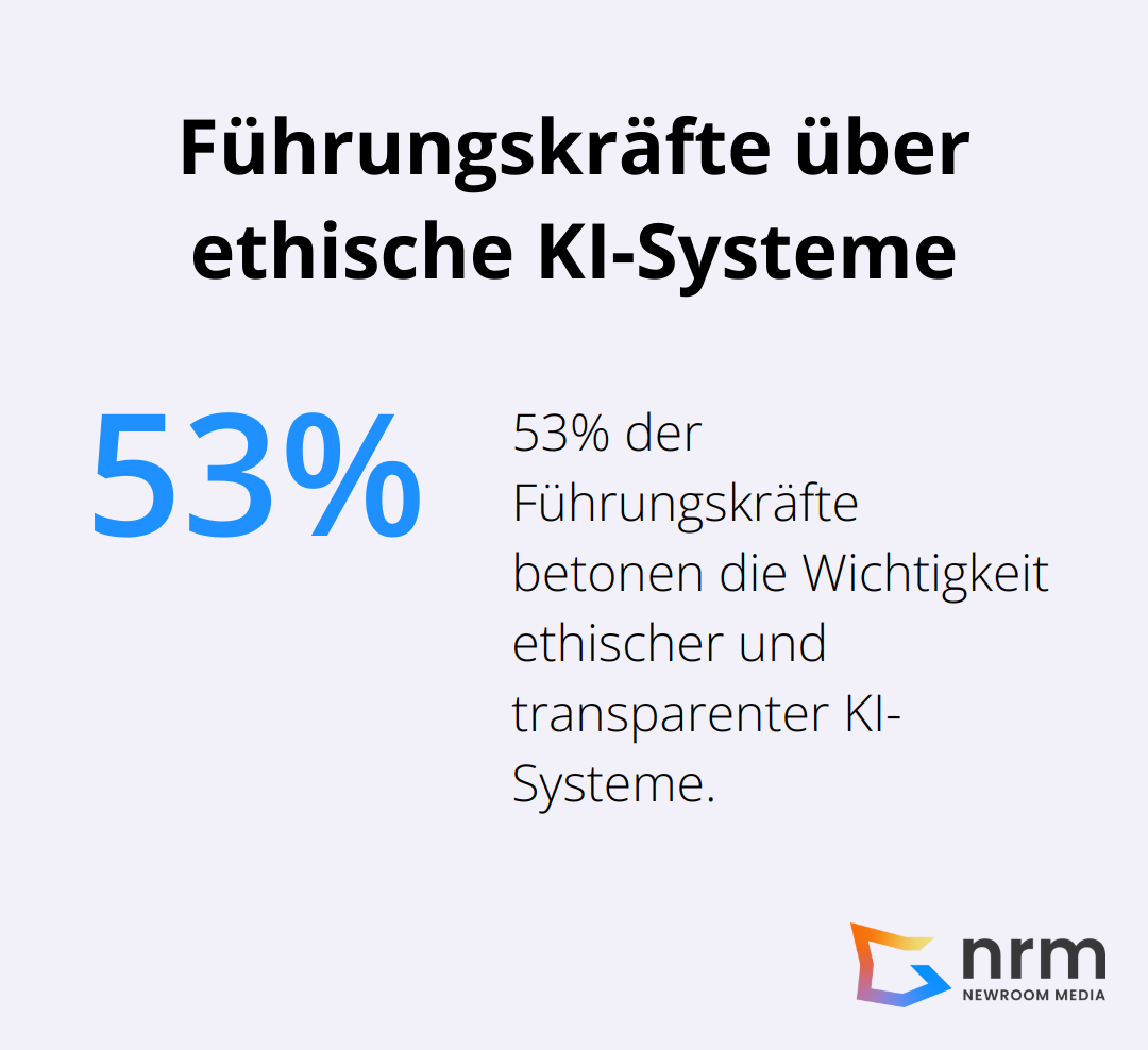 53% der Führungskräfte finden es wichtig, dass KI-Systeme ethisch und transparent sind - KI Ethik