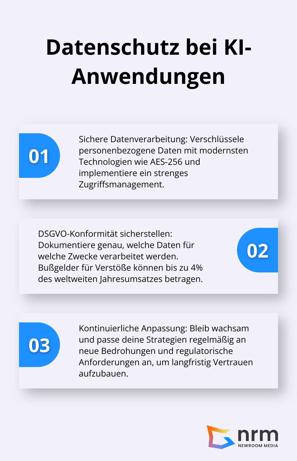 Drei wichtige Aspekte des Datenschutzes bei KI-Anwendungen: Sichere Datenverarbeitung, DSGVO-Konformität und kontinuierliche Anpassung - KI Ethik
