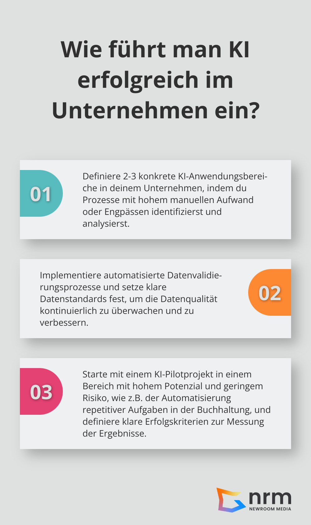 Infographic: Wie führt man KI erfolgreich im Unternehmen ein?