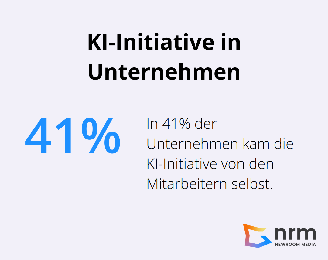Kreisdiagramm zeigt, dass in 41% der Unternehmen die KI-Initiative von Mitarbeitern kommt - Künstliche Intelligenz
