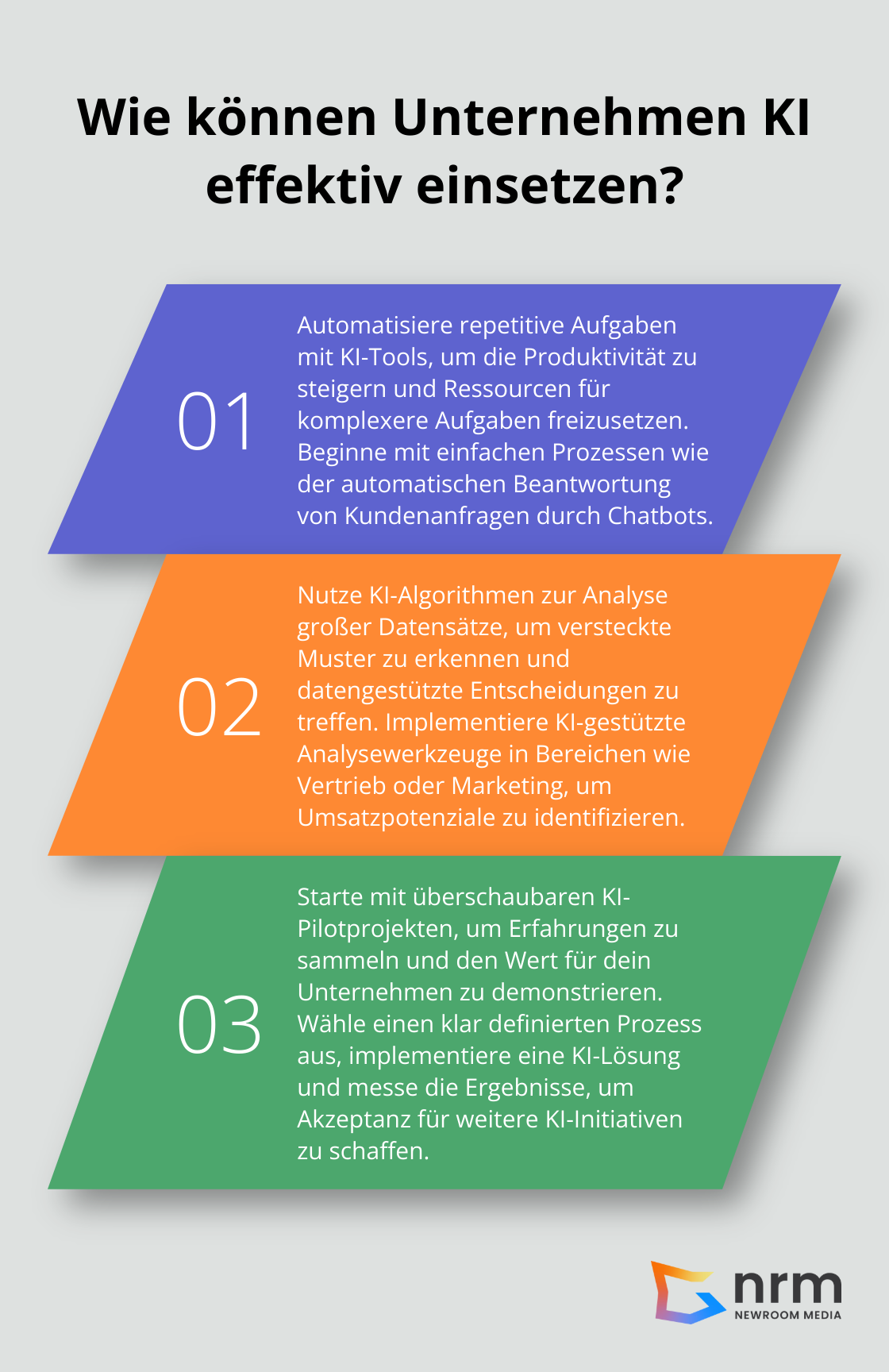 Infographic: Wie können Unternehmen KI effektiv einsetzen?
