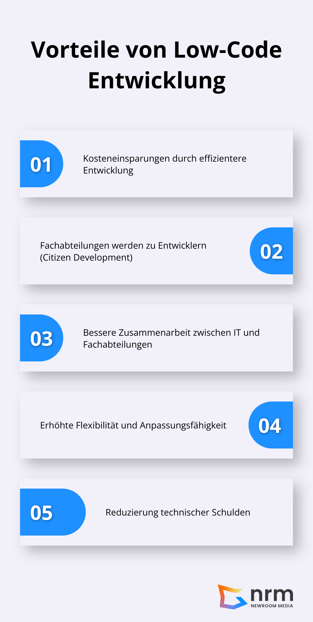 Übersicht der fünf Hauptvorteile von Low-Code Entwicklung: Kosteneinsparungen, Einbindung von Fachabteilungen, verbesserte Zusammenarbeit, Flexibilität und Reduzierung technischer Schulden.