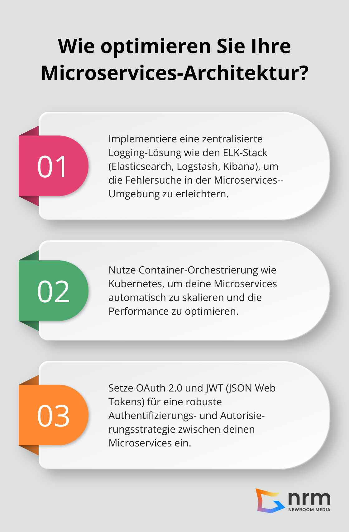 Infographic: Wie optimieren Sie Ihre Microservices-Architektur? - Mikroservices