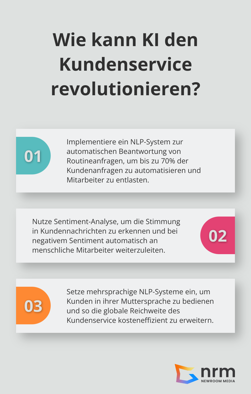 Infographic: Wie kann KI den Kundenservice revolutionieren?