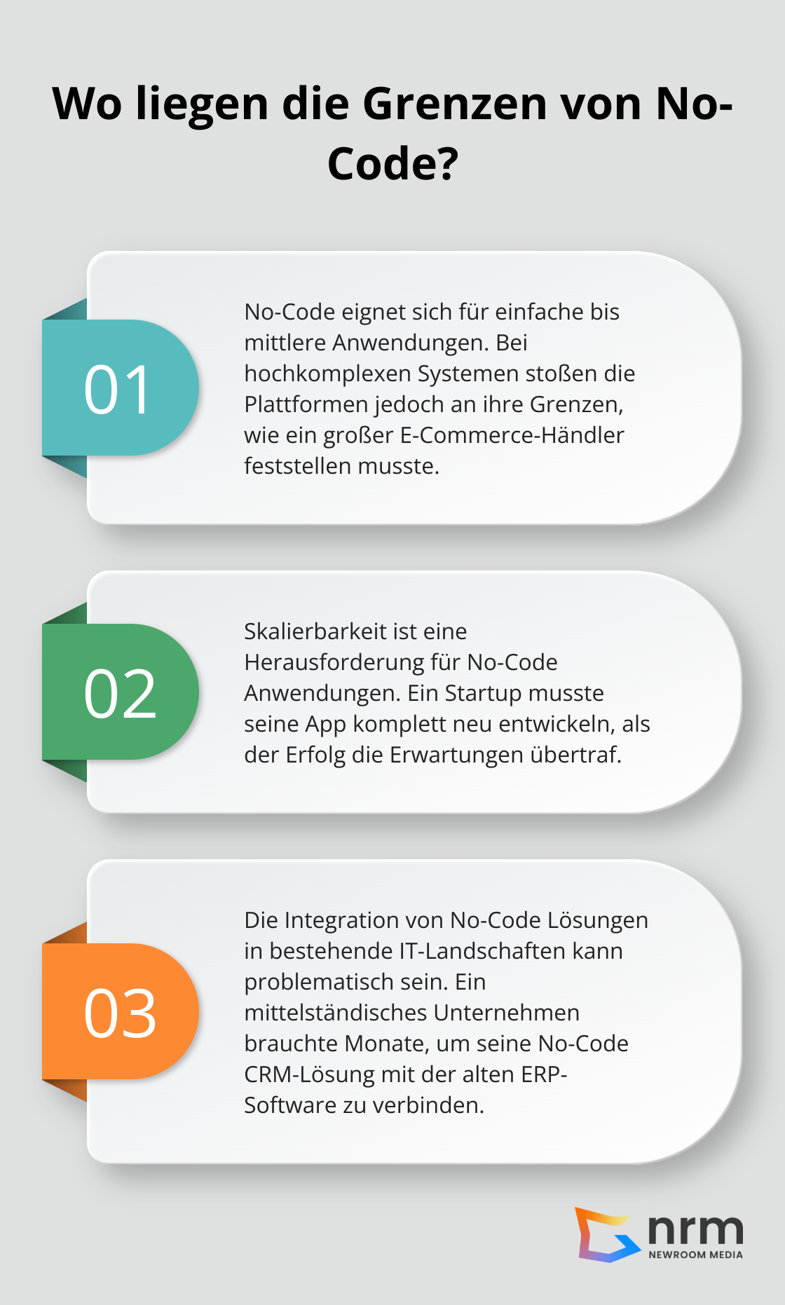 Infographic: Wo liegen die Grenzen von No-Code?