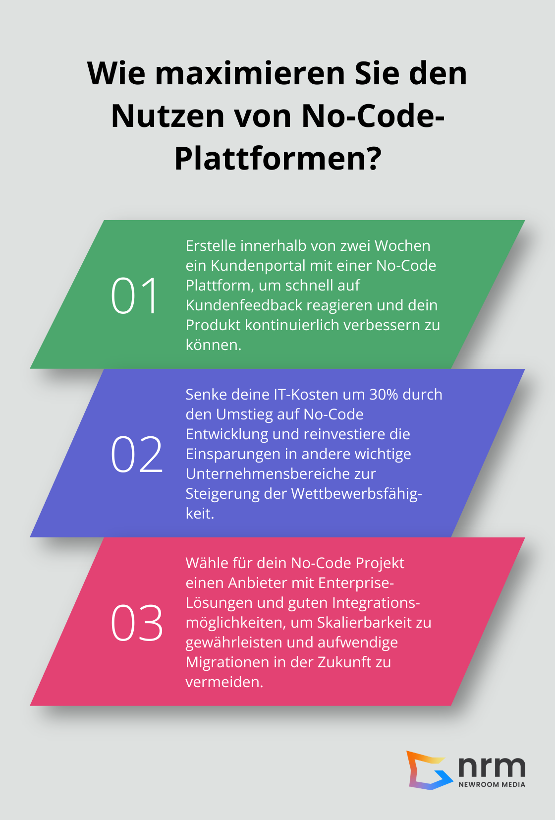 Infographic: Wie maximieren Sie den Nutzen von No-Code-Plattformen?