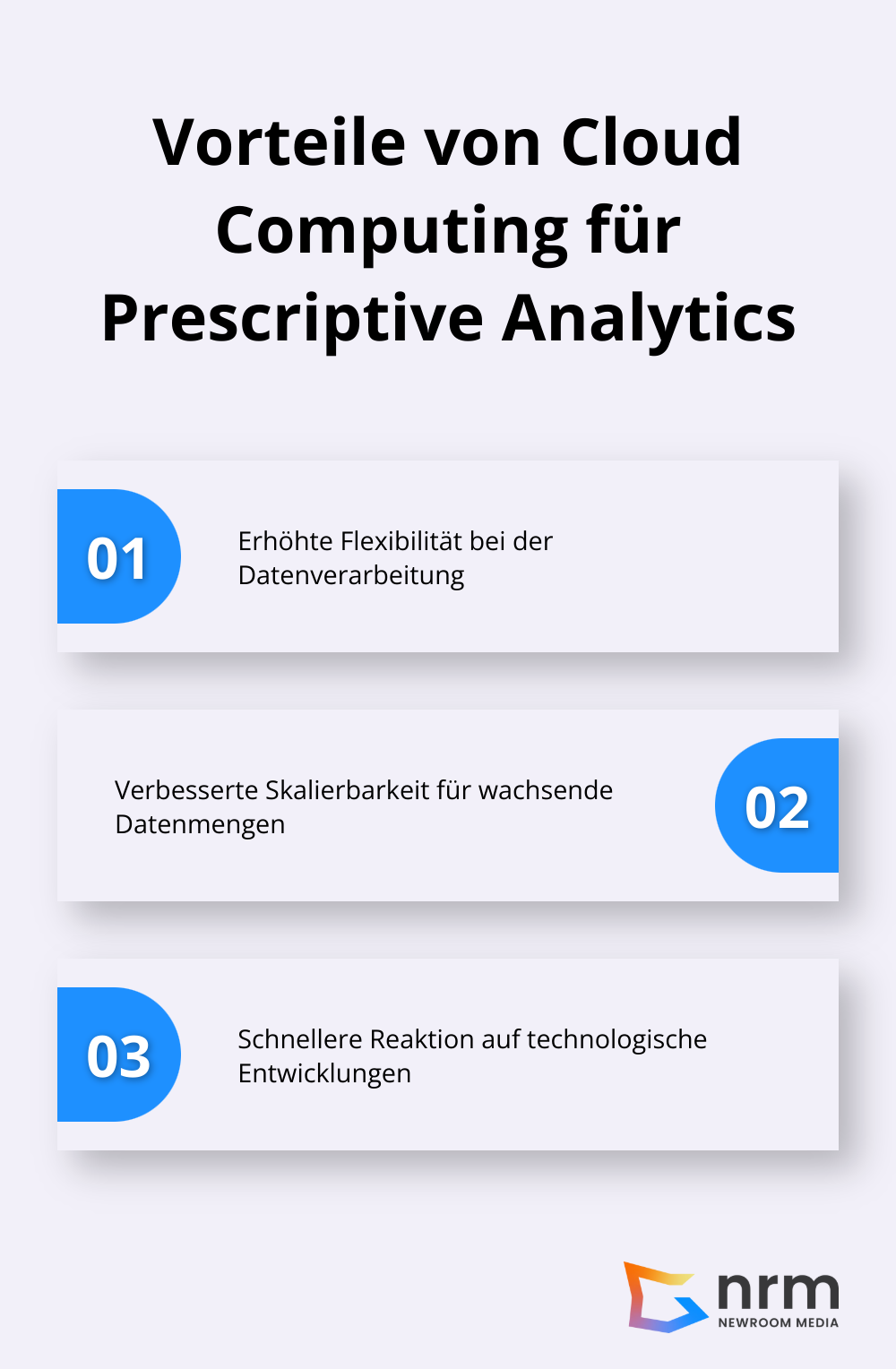 Infografik zeigt drei Hauptvorteile von Cloud Computing für Prescriptive Analytics: Flexibilität, Skalierbarkeit und schnellere Reaktion auf technologische Entwicklungen.