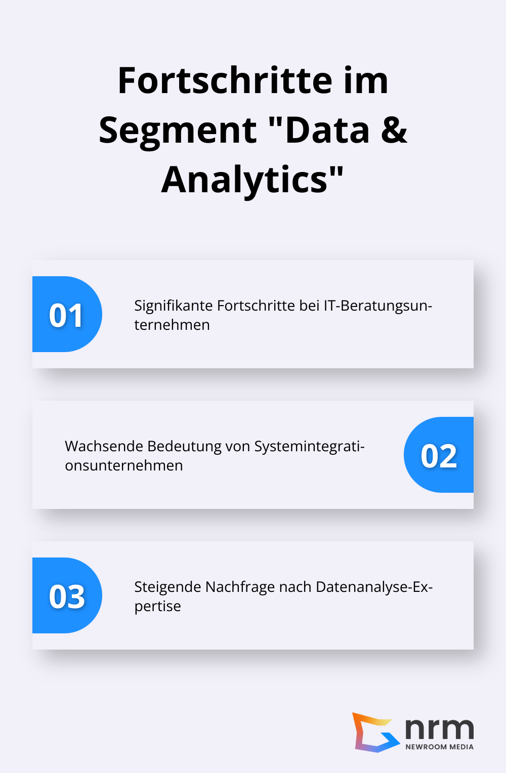 Infografik zeigt drei Hauptpunkte zu den Fortschritten im Segment 