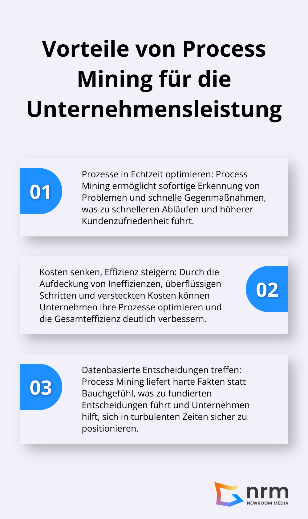 Eine geordnete Liste, die drei Hauptvorteile von Process Mining für die Unternehmensleistung zeigt: Prozessoptimierung in Echtzeit, Kostensenkung und Effizienzsteigerung, sowie datenbasierte Entscheidungsfindung.