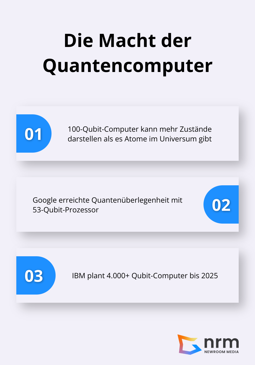 Infografik zeigt drei Fakten zur Leistungsfähigkeit von Quantencomputern