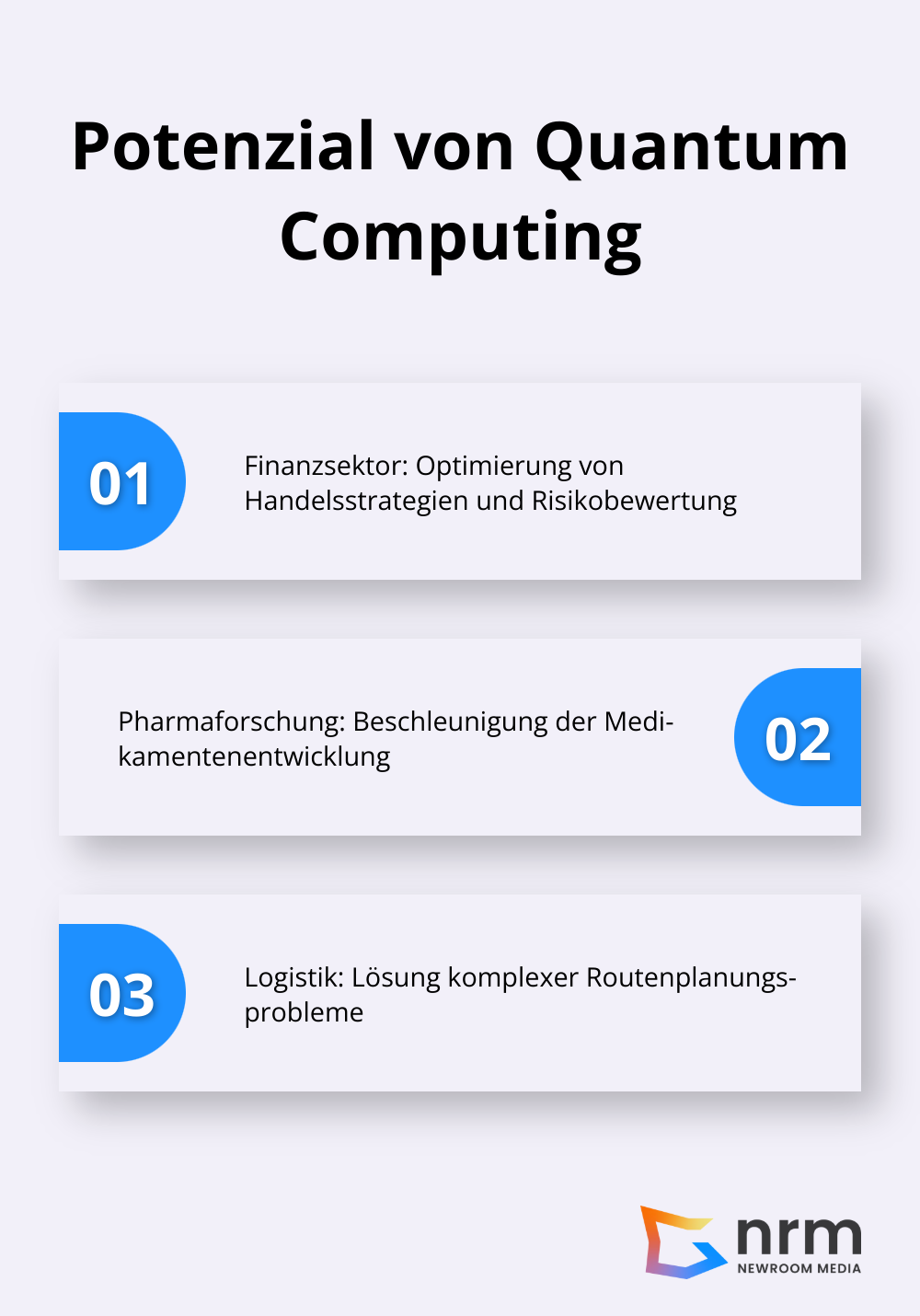 Infografik zeigt drei Hauptanwendungsbereiche von Quantencomputern - Quantum Computing